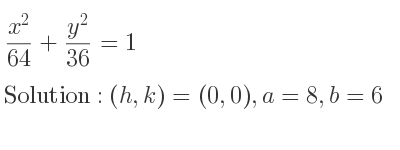 The solution to (x^2)/(64)+(y^2)/(36)=1 is Ellipse with (h,k)=(0,0),a=8,b=6